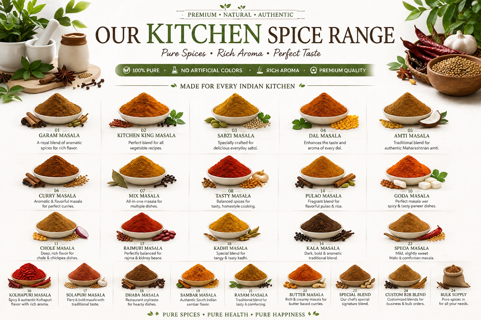 Kitchen Spice